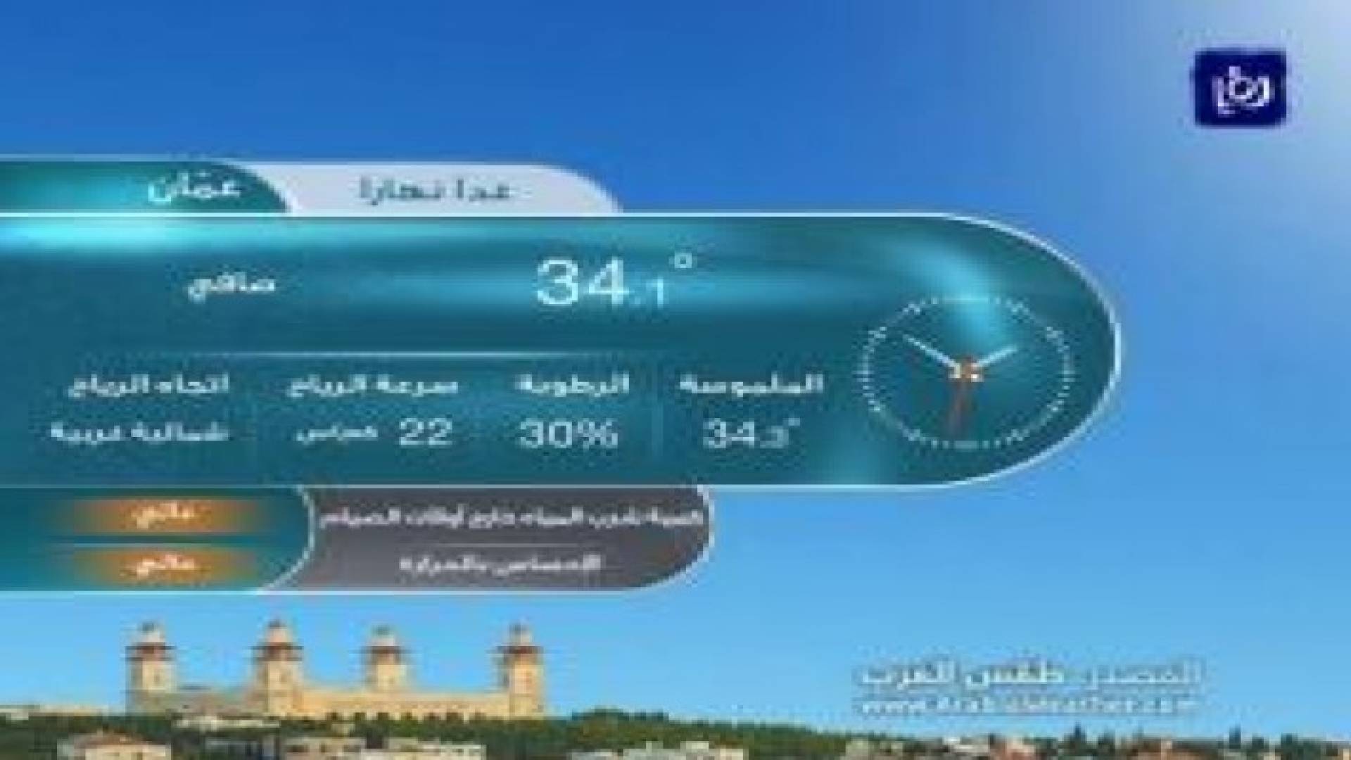 أجواء حارة نسبيا و درجات الحرارة أعلى من معدلاتها .. فيديو