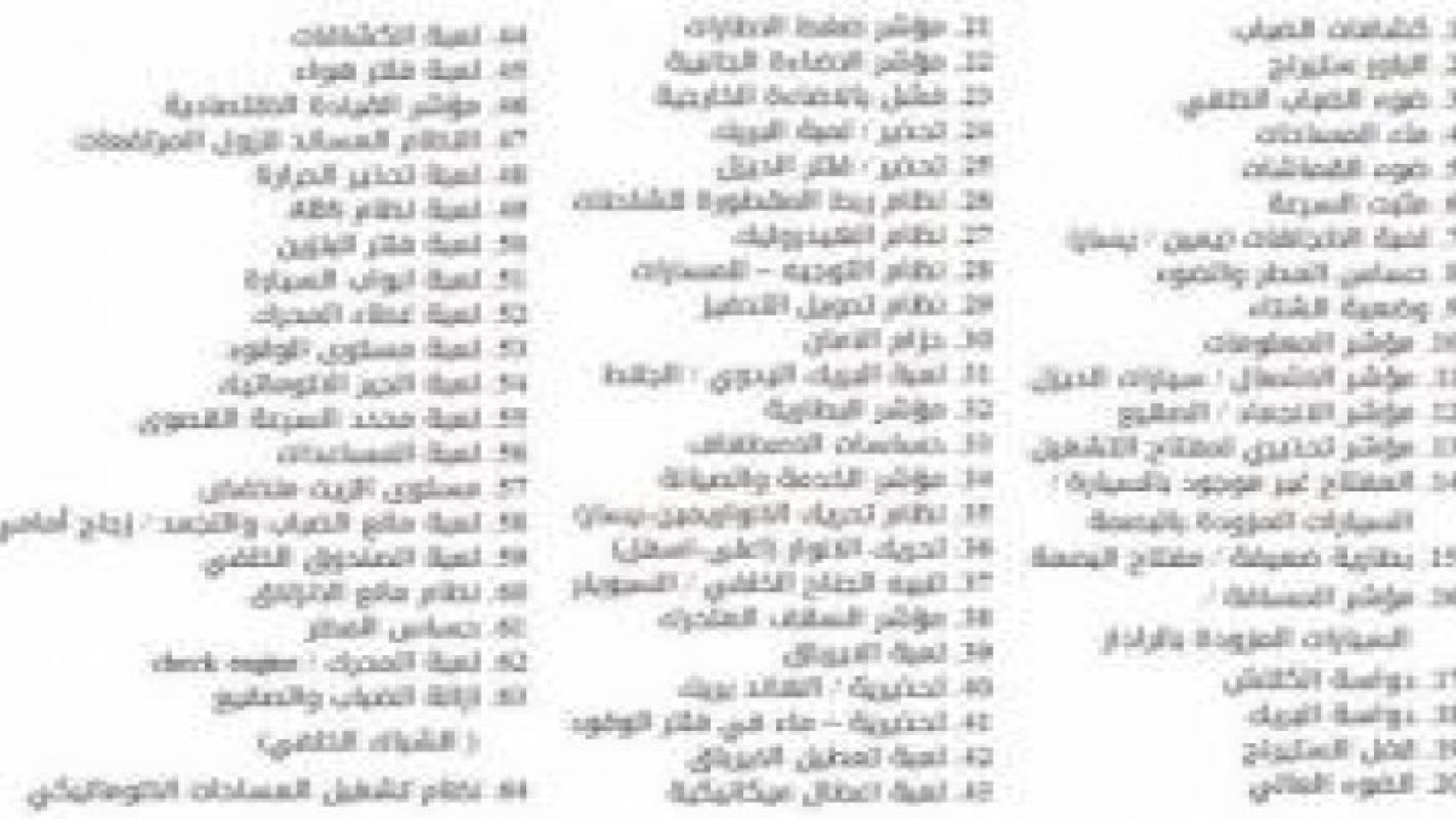 تعرف على معاني الرموز الموجودة على لوحات القيادة في "مركبتك"