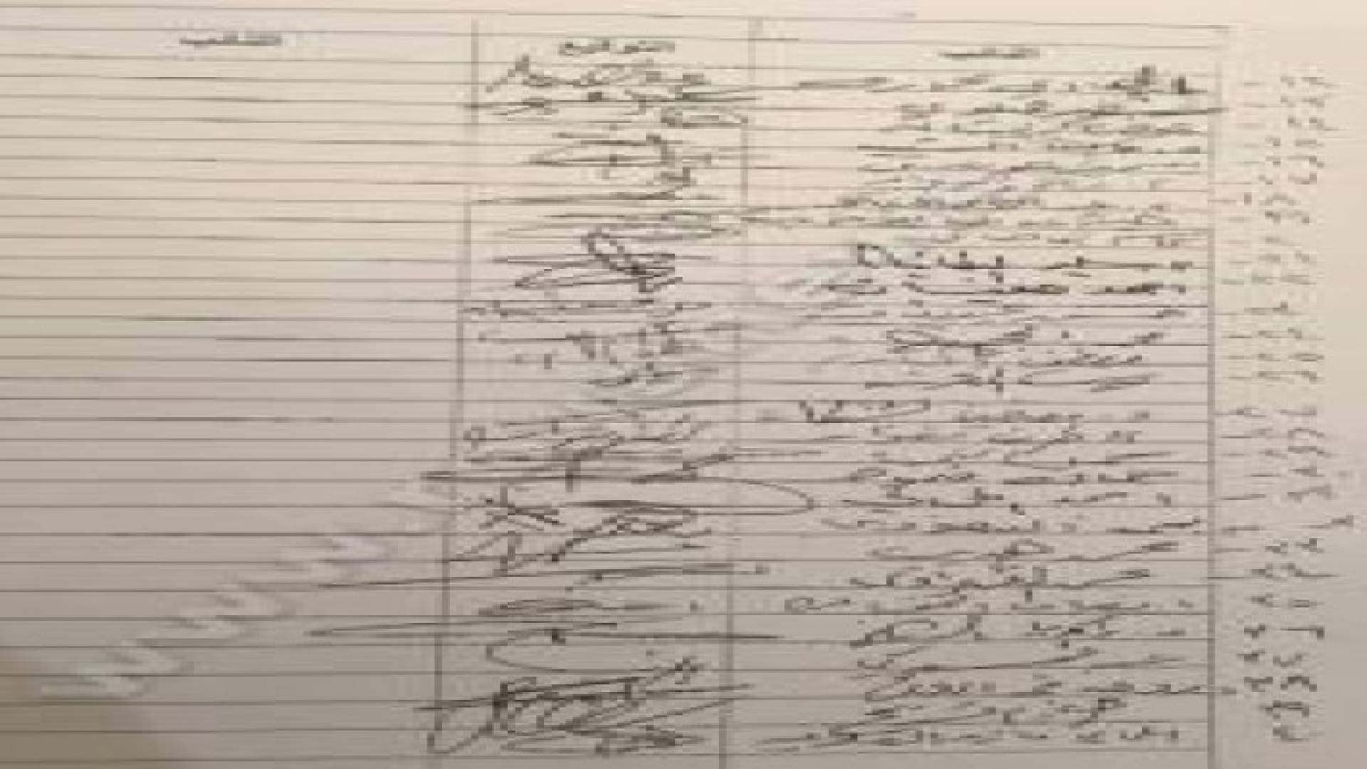 مذكرة نيابية "تستهجن" تحويل خوري إلى أمن الدولة.. وثيقة