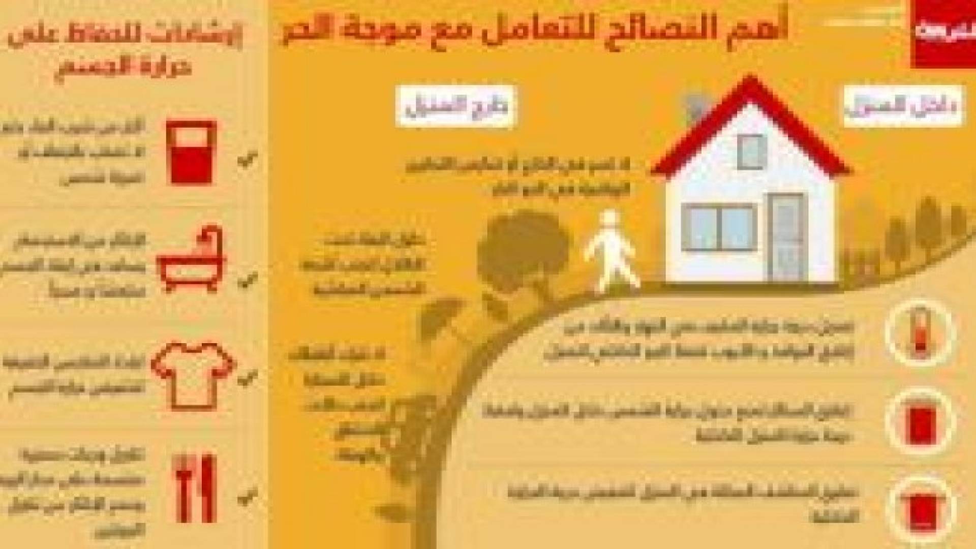 أهم النصائح لتخطي الطقس الحار