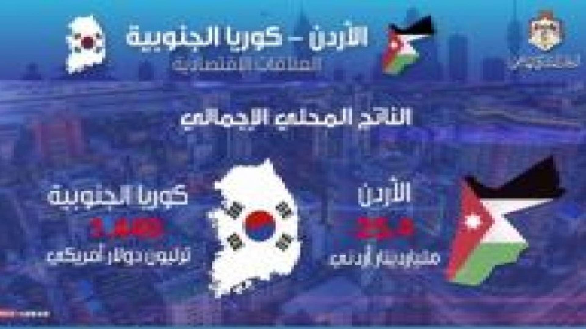 بالفيديو: العلاقات الاقتصادية بين الأردن وكوريا الجنوبية