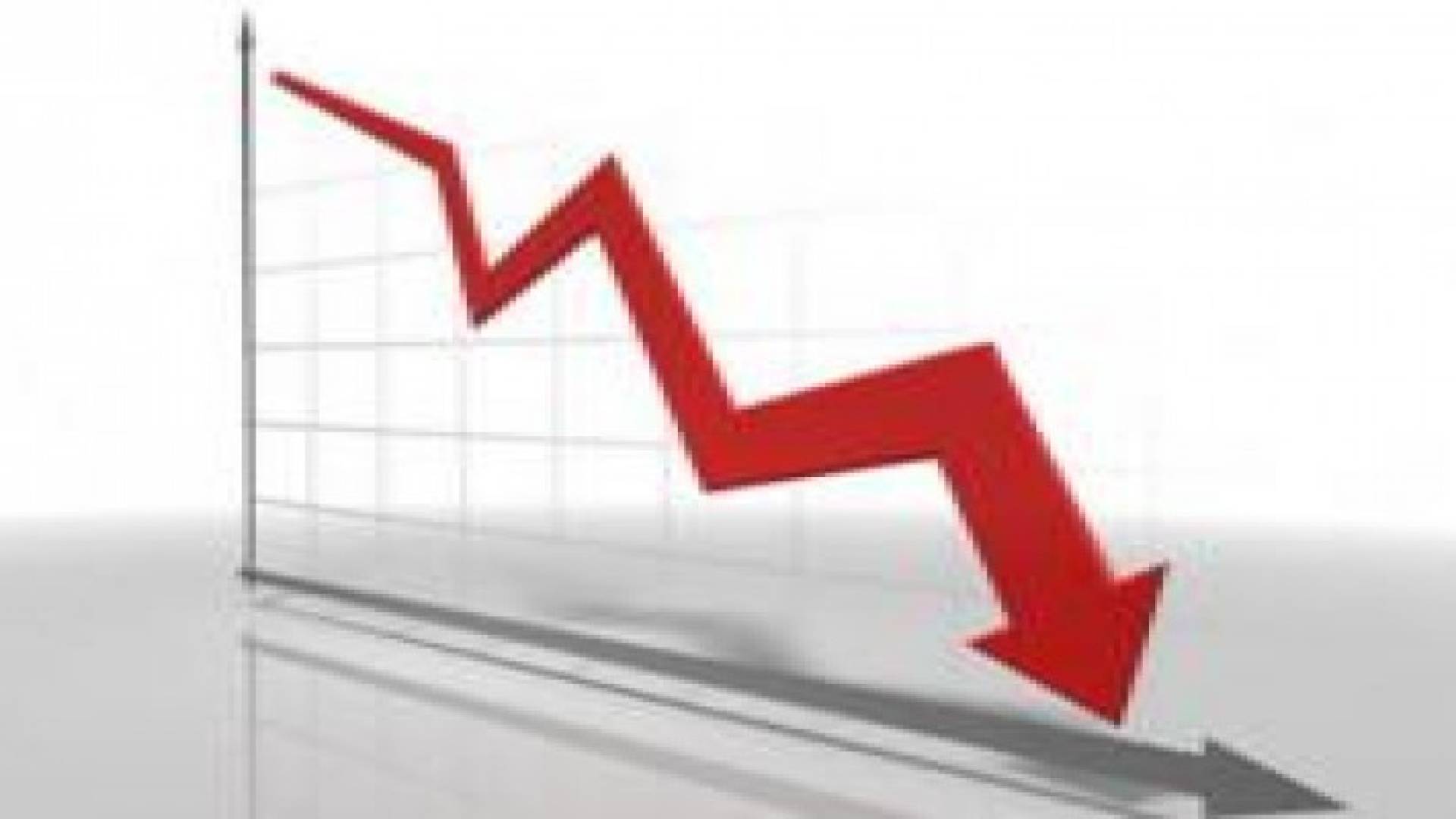 انخفاض أسعار المنتجين الصناعيين للسبعة أشهر الماضية بنسبة 9 بالمائة