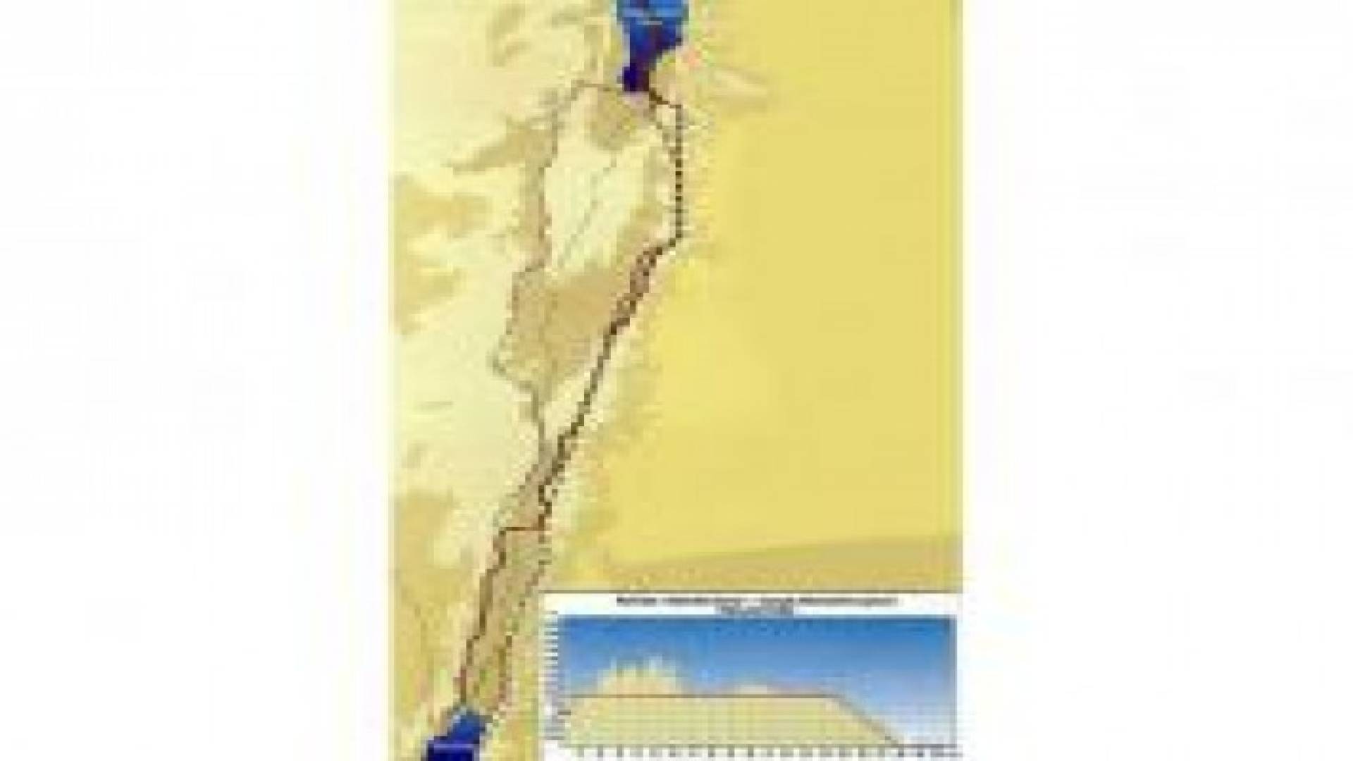 وزارة المياه: تفاصيل ناقل البحرين أعلنت ولا وجود لبنود سرية