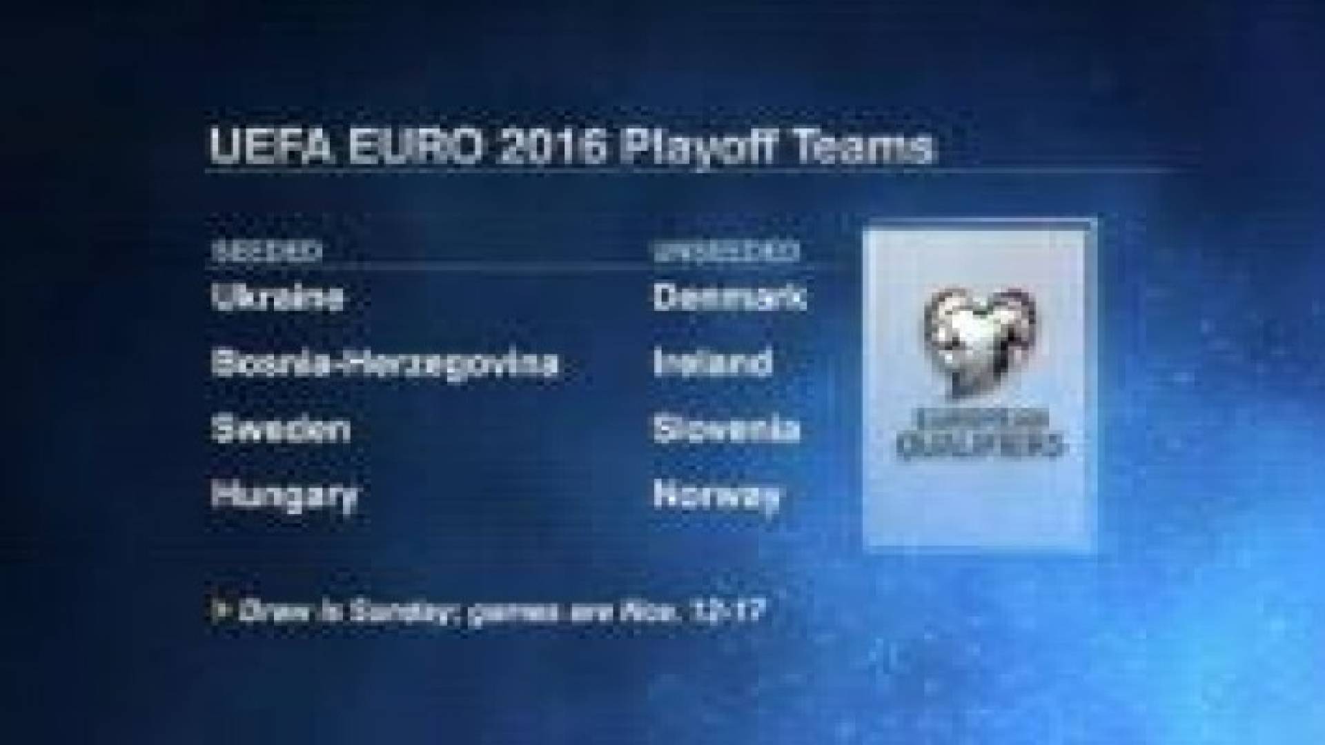 سحب قرعة الملحق المؤهل ليورو 2016