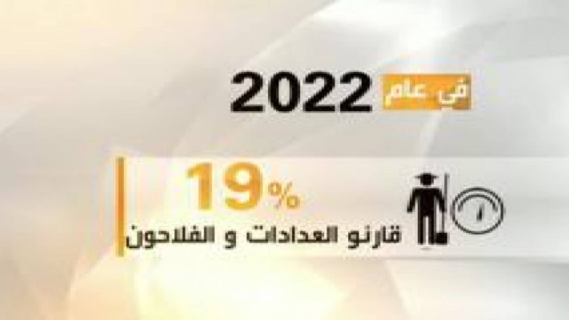 تعرف على الوظائف الـ10 المهددة بالانقراض