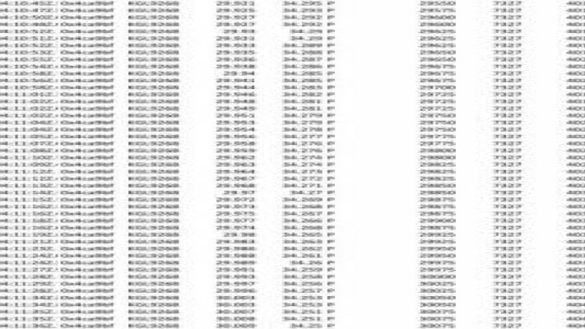 بالأرقام.. الطائرة الروسية شهدت تغييرا كبيرا في سرعتها العمودية لـ20 ثانية