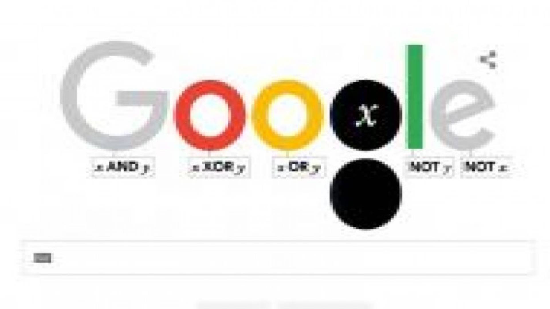 جوجل تحتفل بميلاد مؤسس " الجبر المنطقي" جورج بول