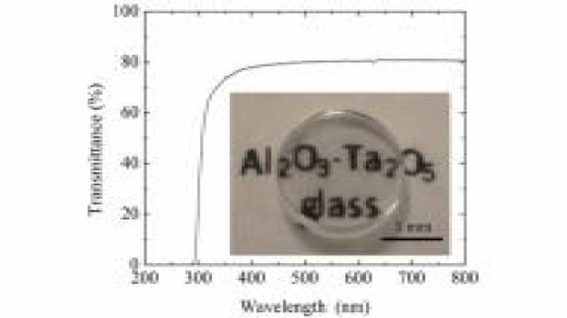 زجاج ينافس بصلابته صلابة الفولاذ