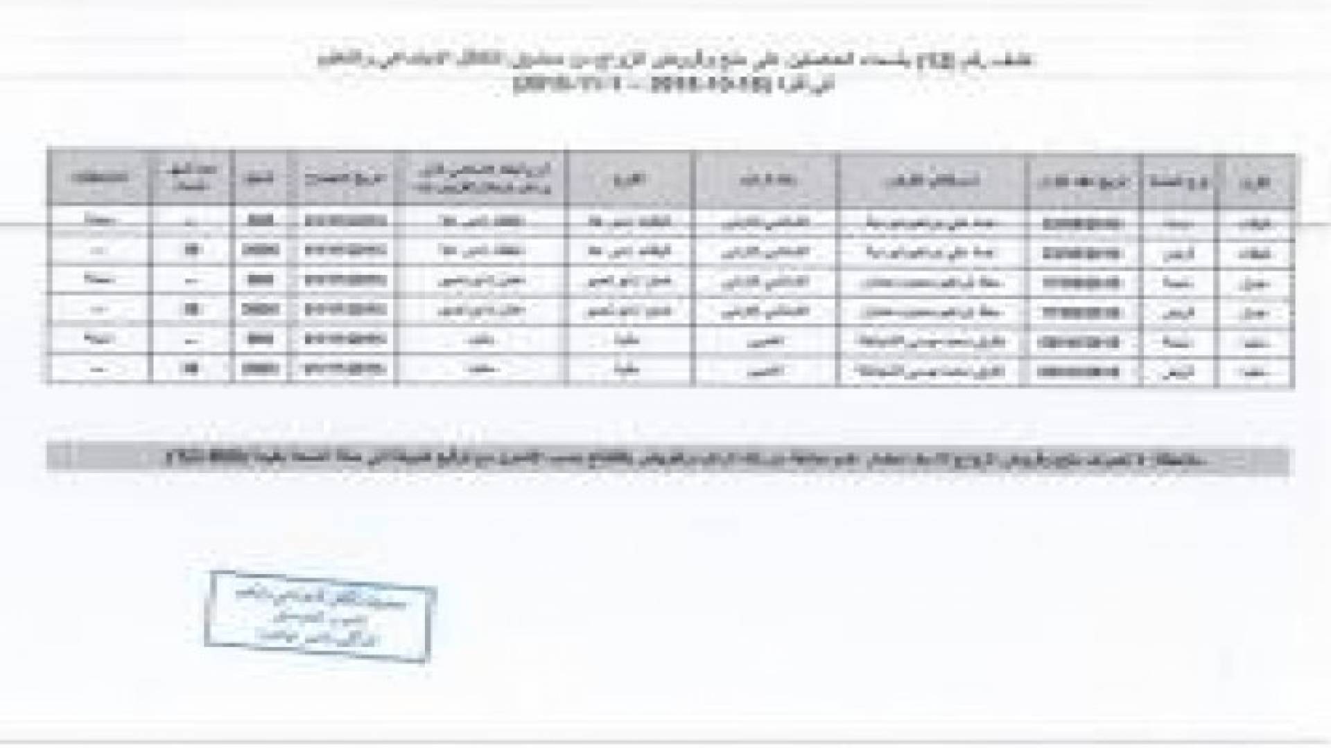 بالصور : "صندوق تكافل المعلمين" يعلن عن اسماء المستفيدين منه