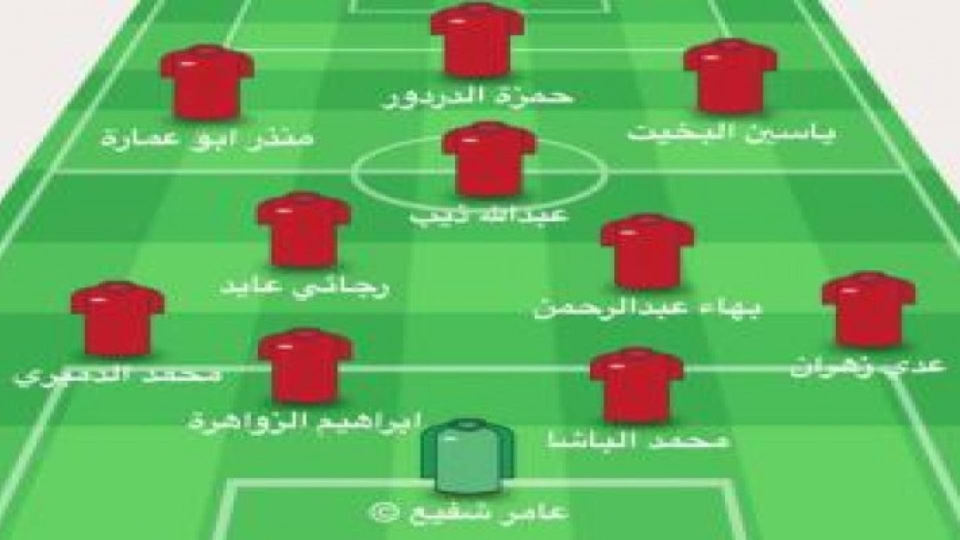 تشكيلة النشامى امام قيرغيزستان