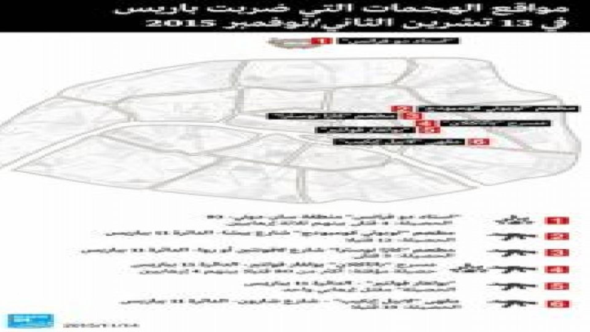 الشرطة الألمانية تعتقل سبعة أشخاص يشتبه بعلاقتهم باعتداءات باريس.. صورة