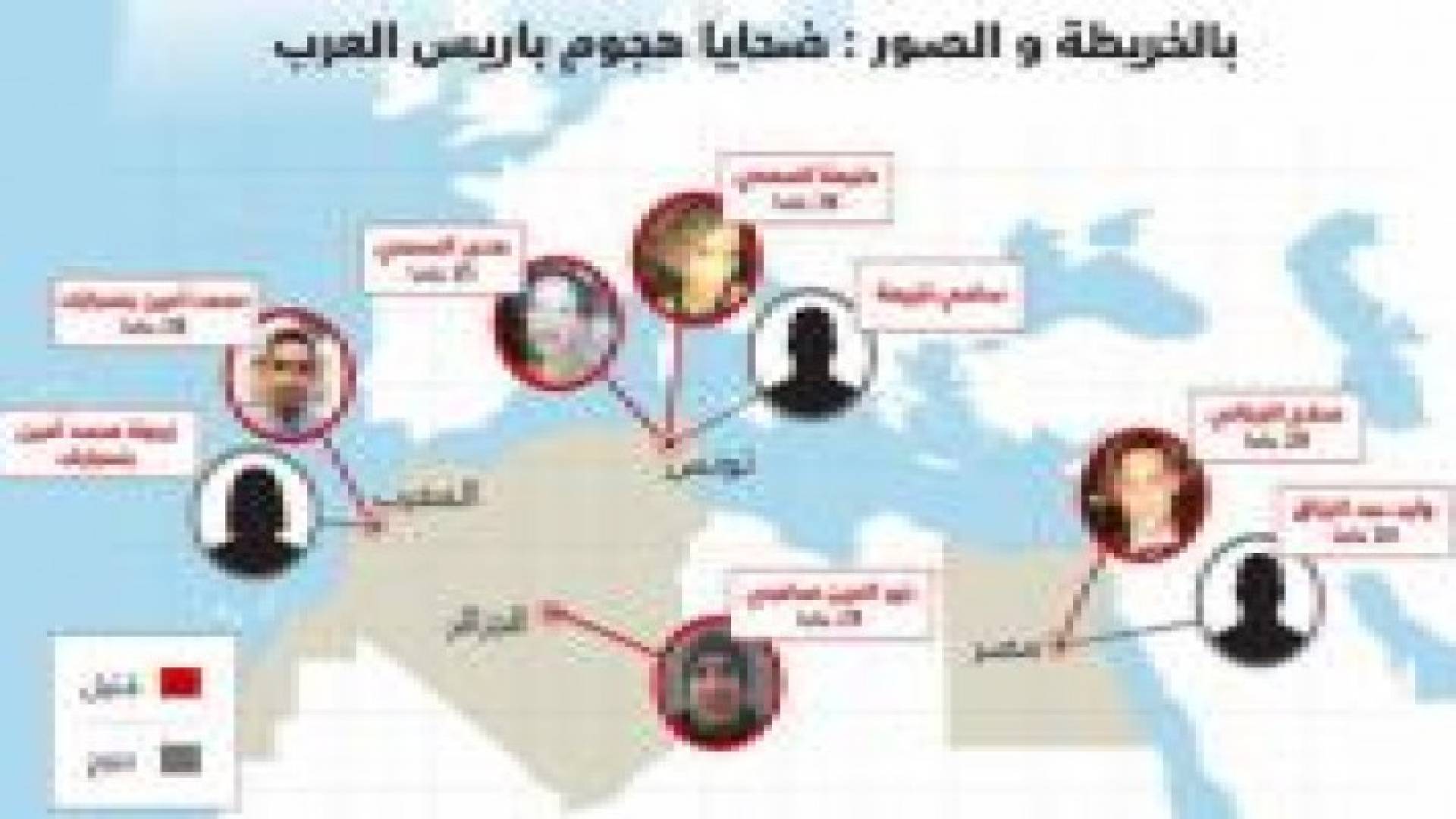 تعرف على الضحايا العرب في هجمات باريس .. صورة