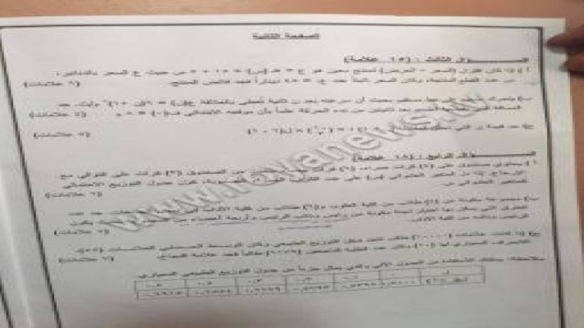 بالصور : امتحان التوجيهي لمادة الرياضيات