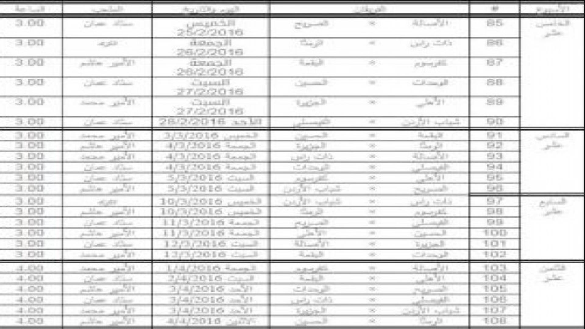 تحديد مواعيد اياب دوري المحترفين وقبل نهائي كاس الاردن .. جداول المواعيد