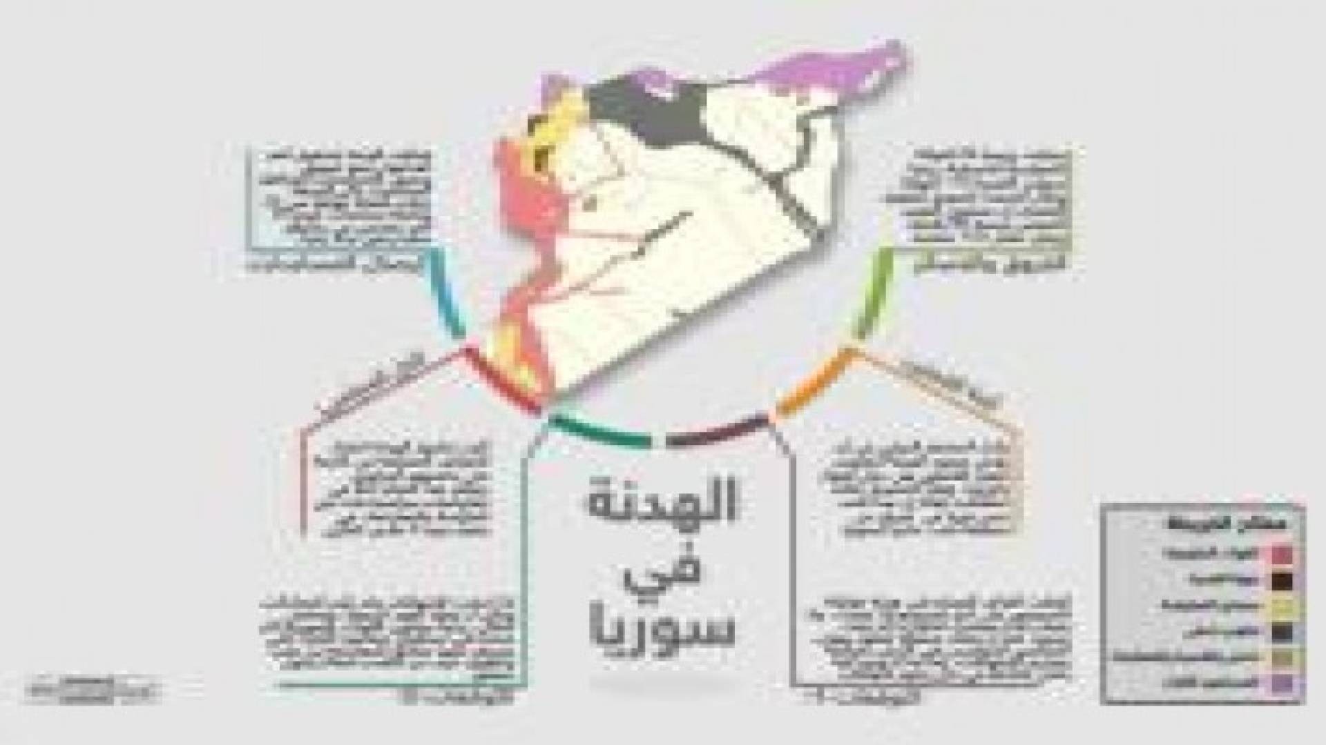 الهدنة السورية في أسبوع: انخفاض حاد للعنف