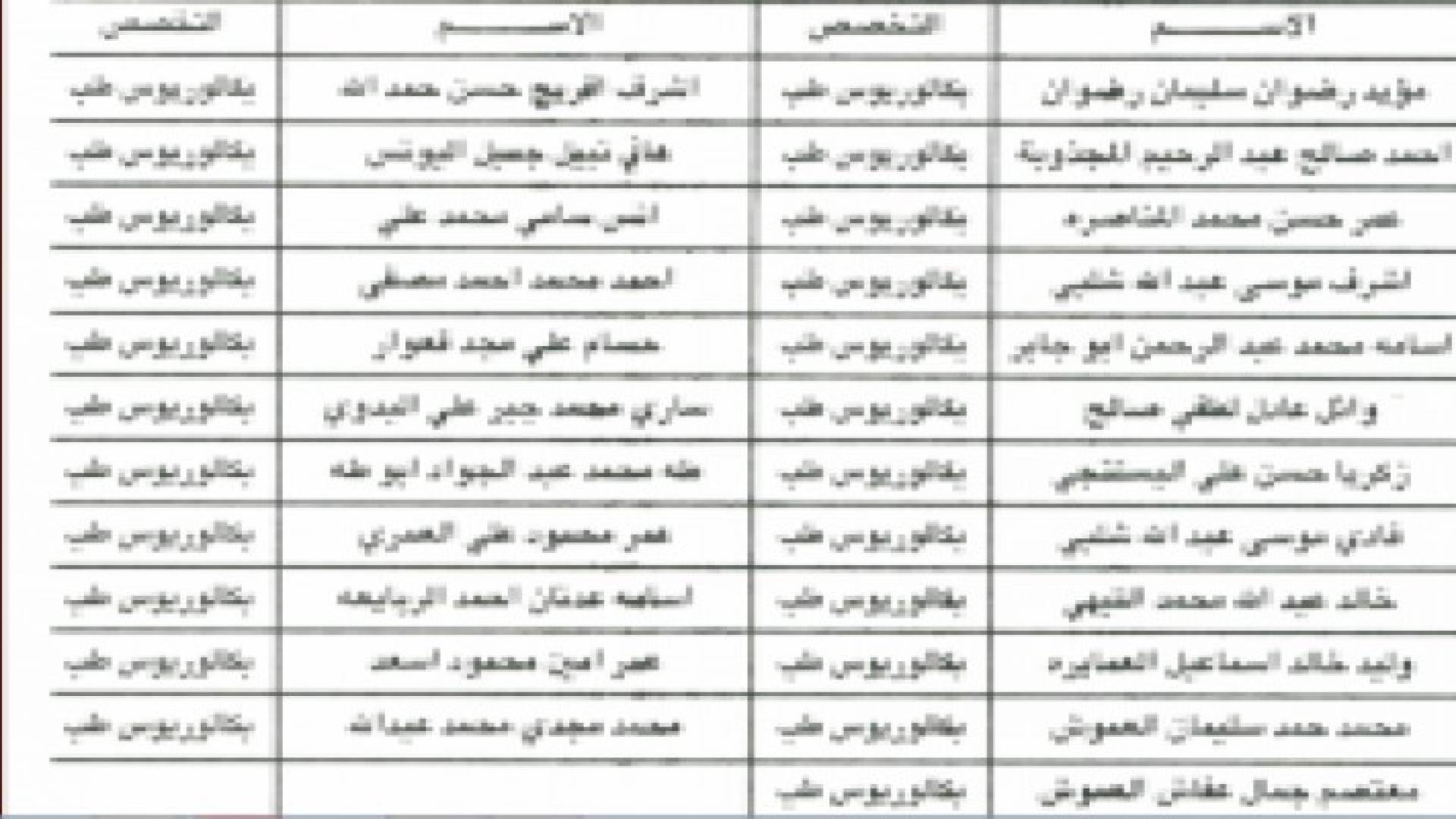 مدعوون للتعيين في الصحة .. أسماء