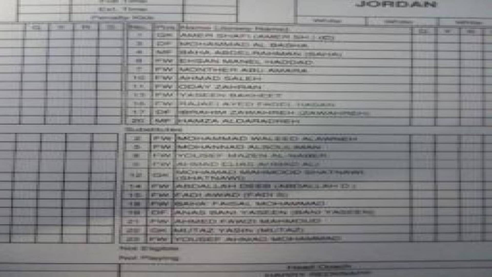 تشكيلة النشامى أمام المنتخب الاسترالي