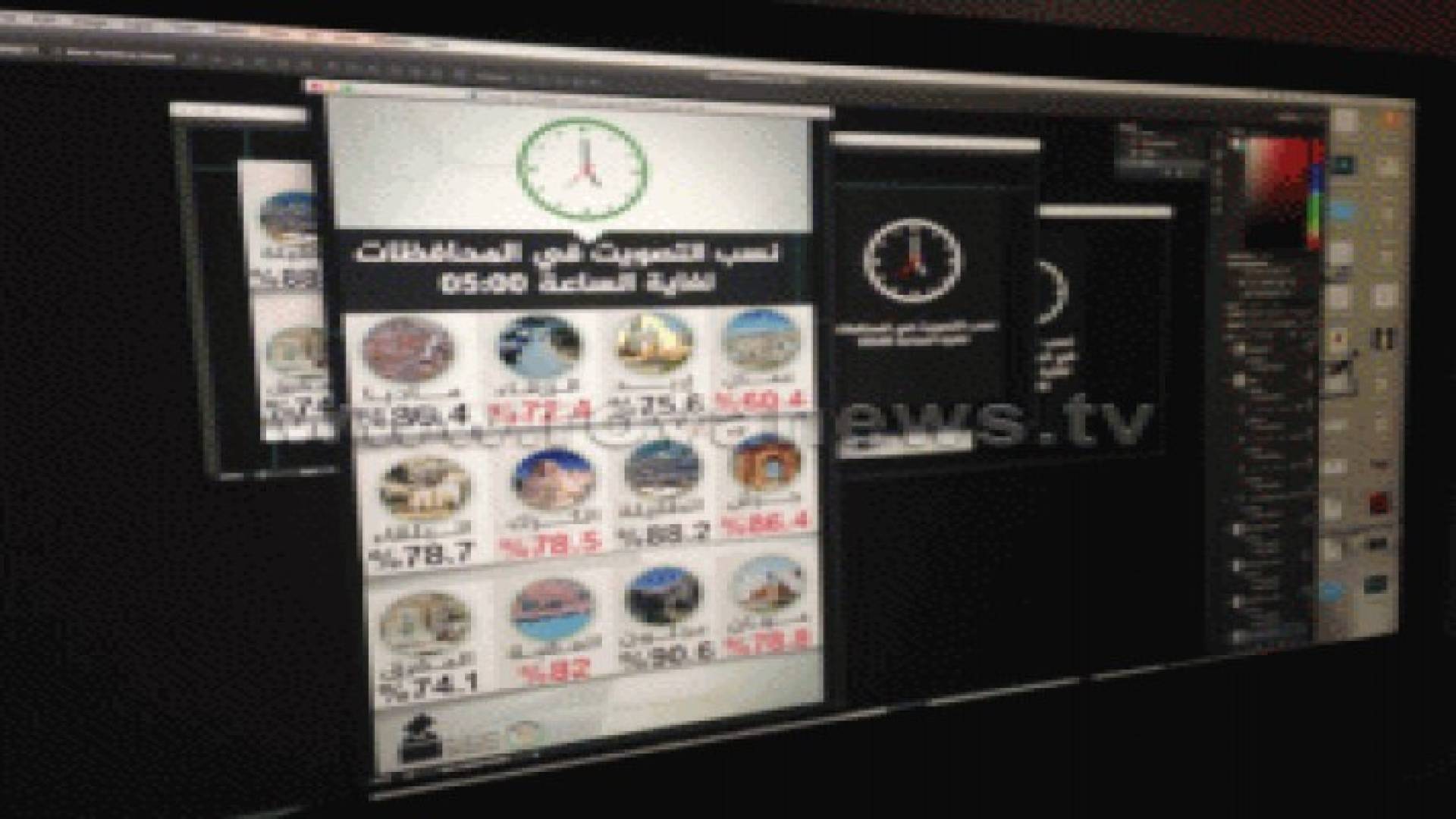 النتائج الأولية لانتخابات نقابة المعلمين