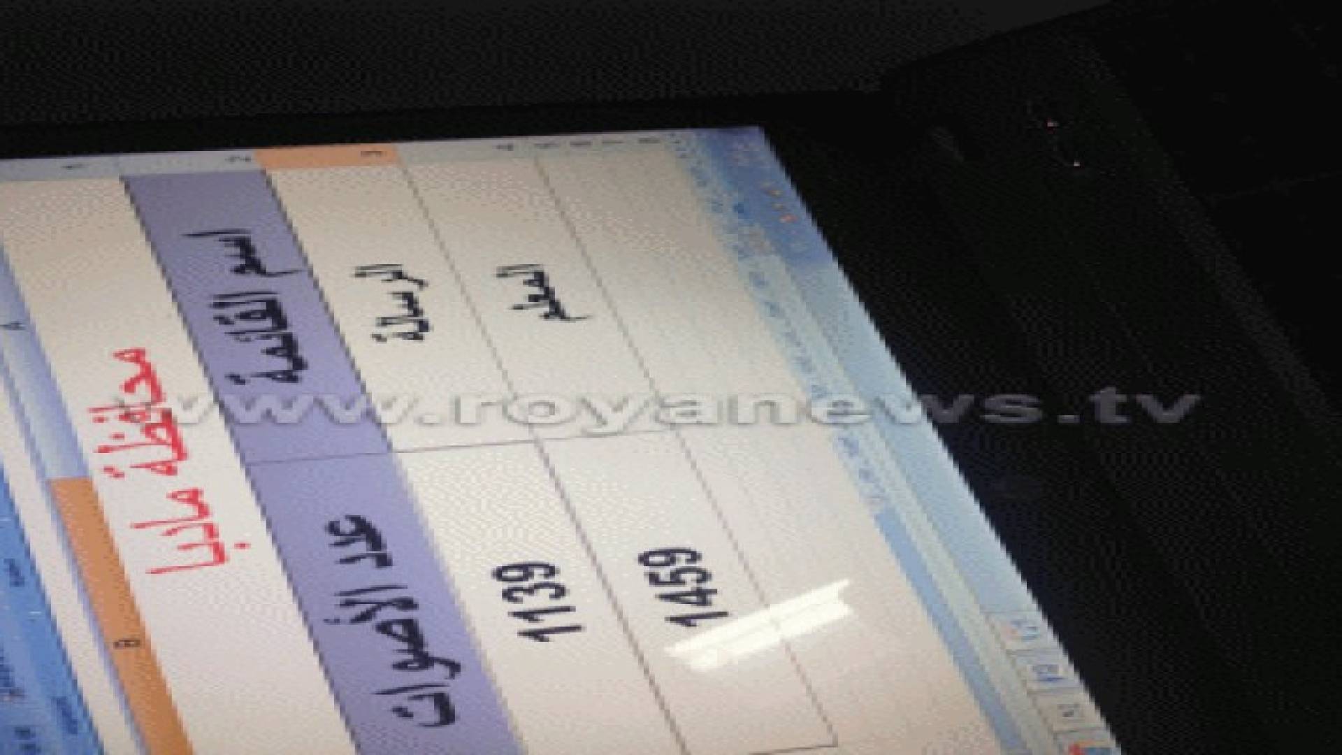 النتائج النهائية لانتخابات نقابة المعلمين .. اسماء وصور