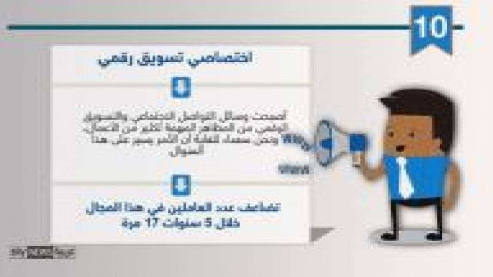 إنفوغرافيك.. 10 وظائف لم توجد قبل 5 سنوات