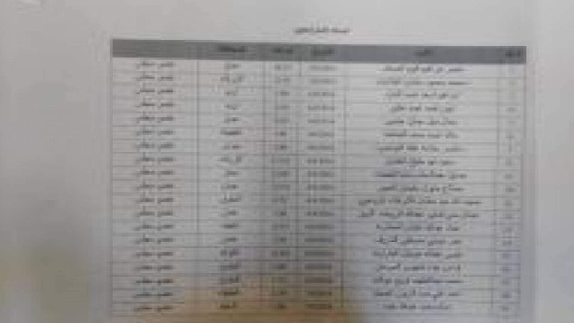 ثلاثون معلما يتنافسون في انتخابات مجلس نقابة المعلمين