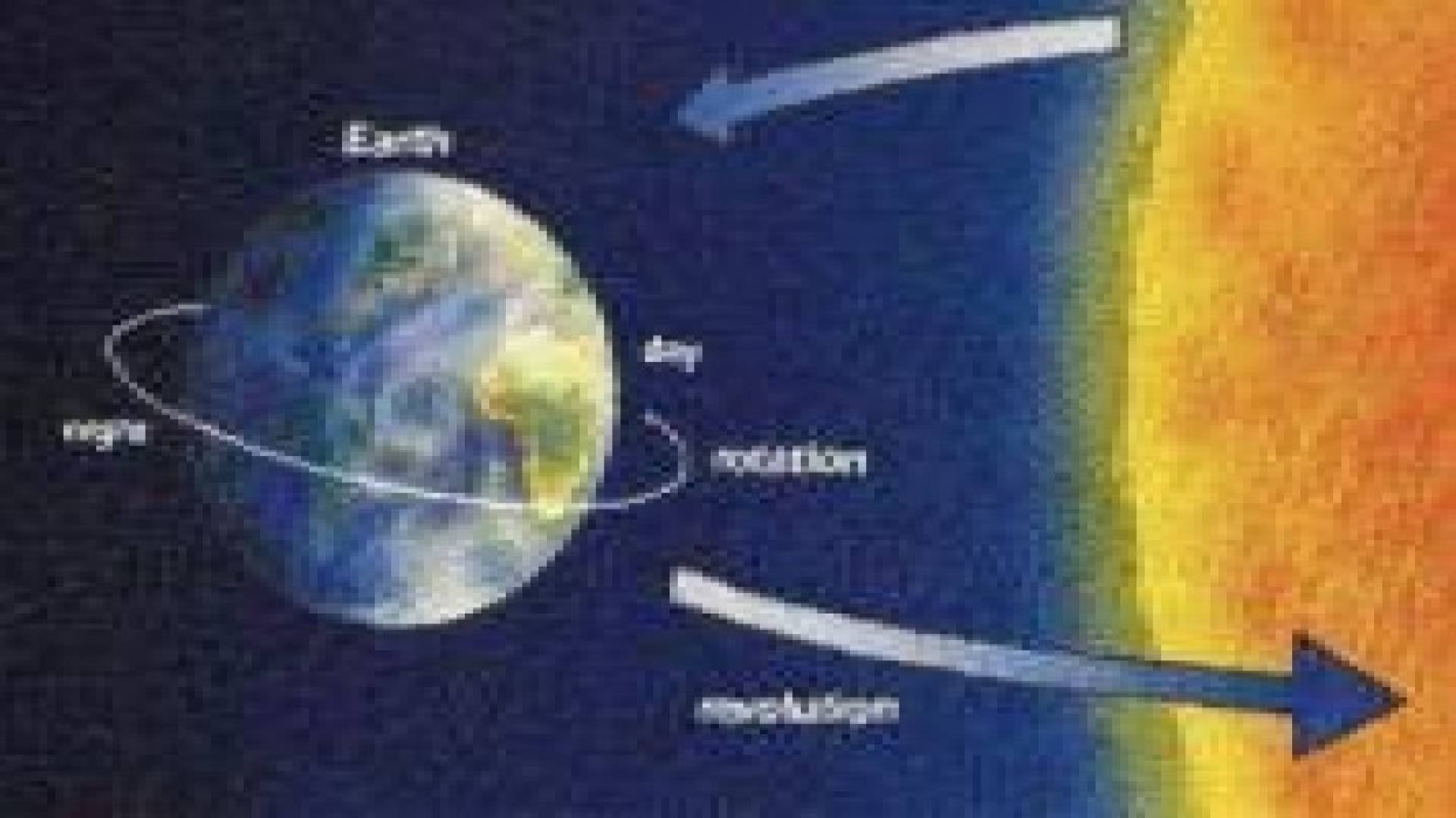 عدد ساعات اليوم ليس24.. اكتشف 10 معلومات غريبة عن العالم!
