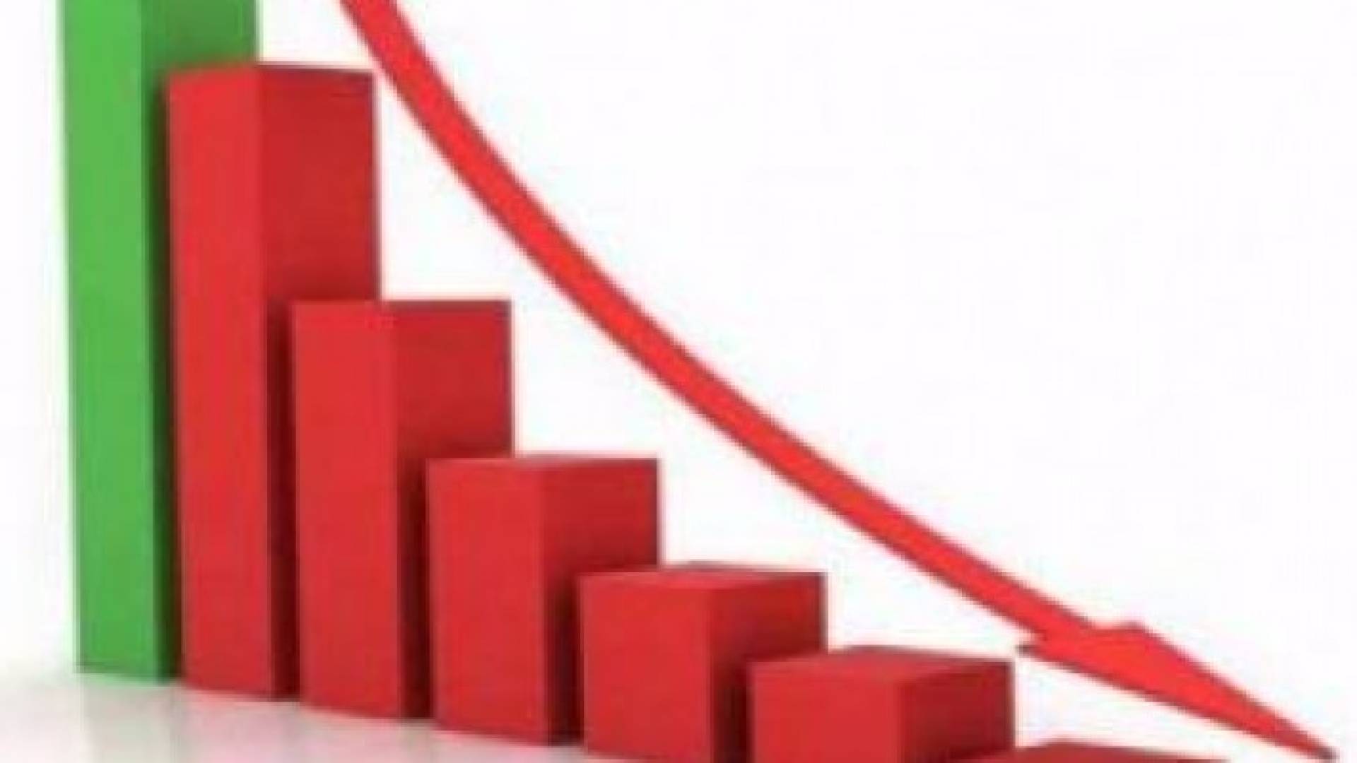 4 % نسبة انخفاض الرقم القياسي لاسعار الجملة بالربع الاول