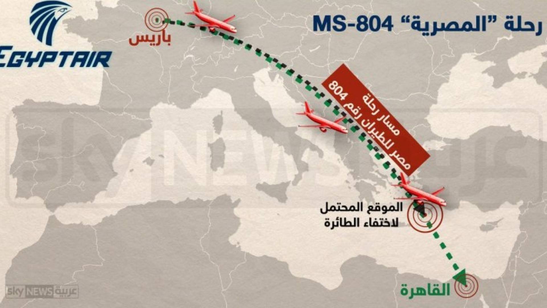  مسار الطائرة المصرية المنكوبة