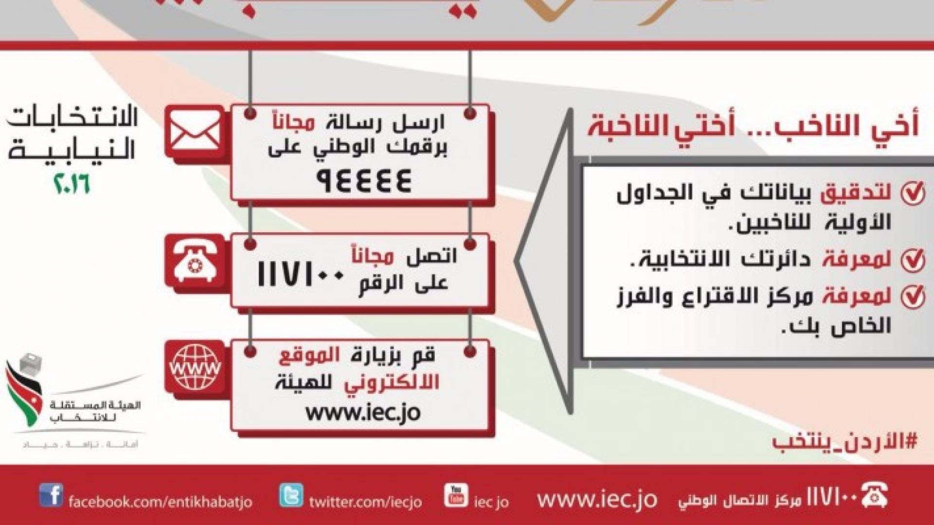 المستقلة للانتخاب تبدأ باستقبال طلبات الاعتراض