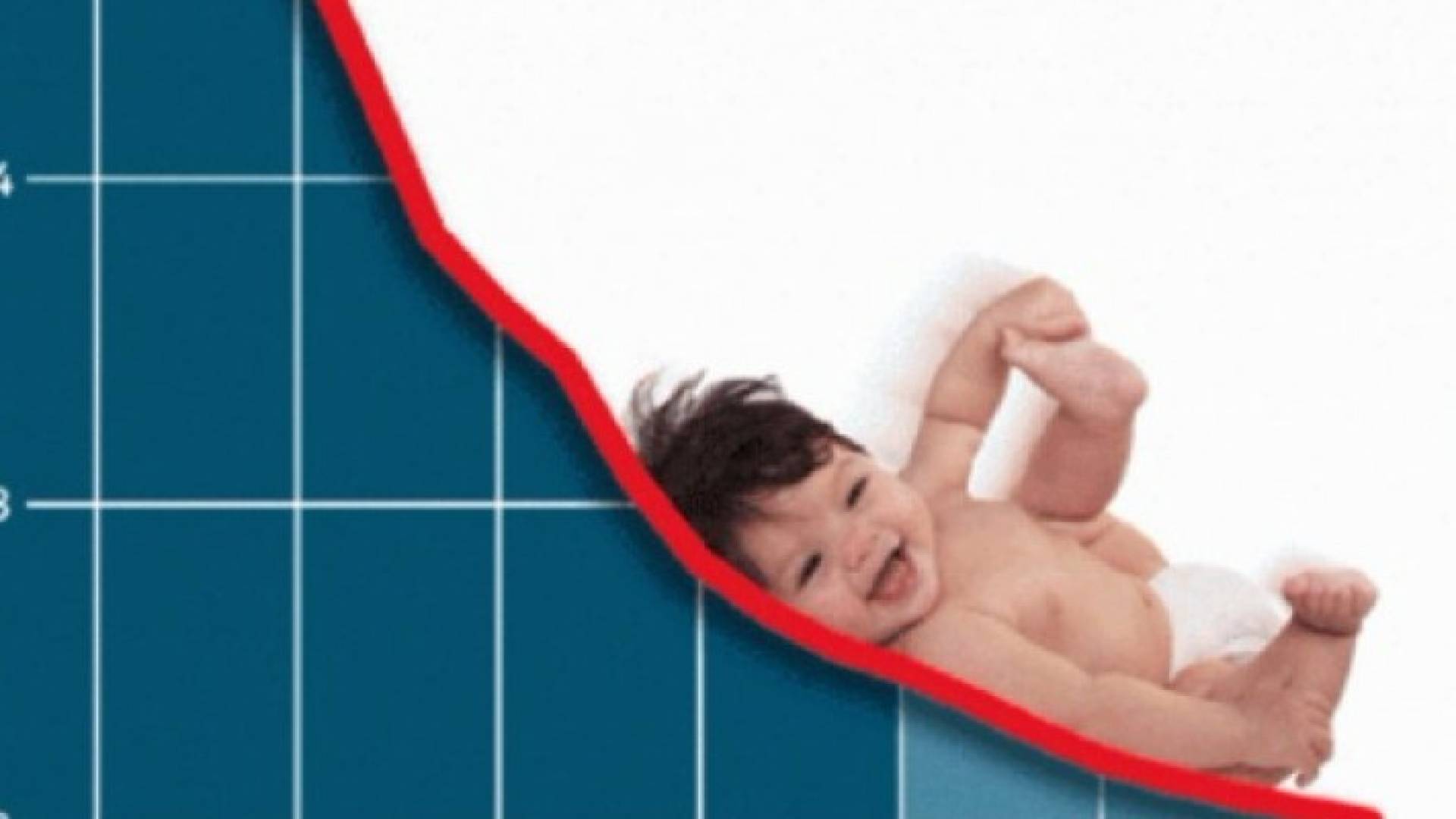 "الاحصاءات العامة" انخفاض معدلات الانجاب لدى الاردنيين