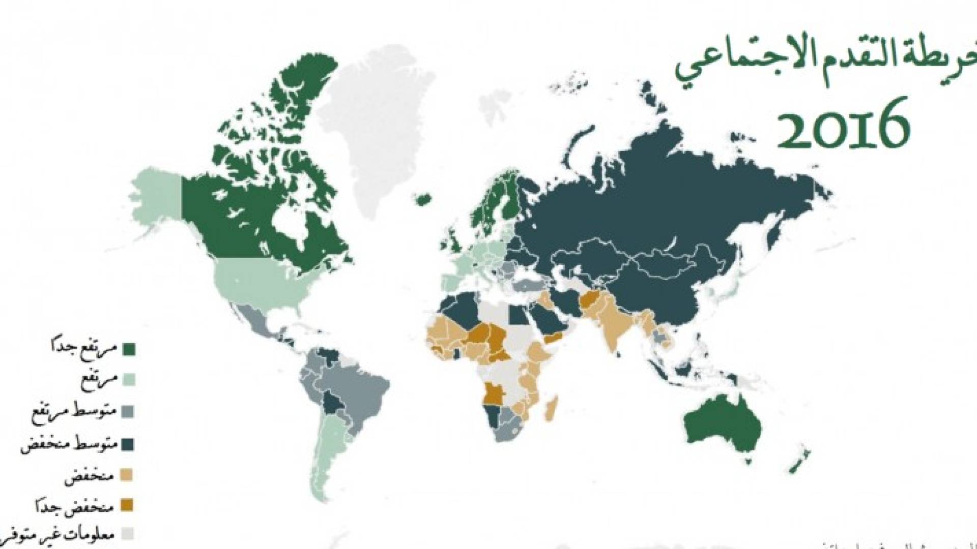 الأردن الرابع عربيا على سلم التقدم الاجتماعي