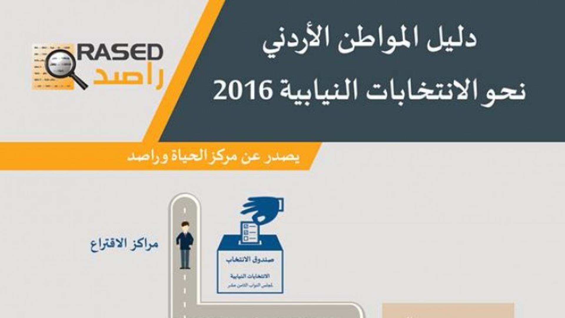 راصد يصدر دليلا إرشاديا للمواطن الأردني حول الانتخابات النيابية