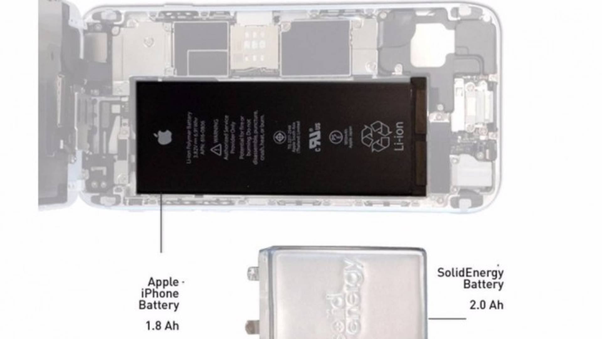 ابتكار ثوري يضاعف عمر بطارية الهاتف