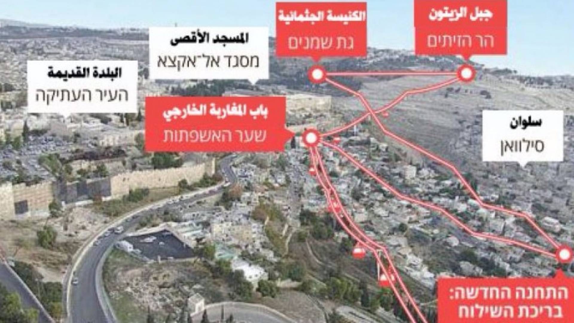 مخطط لإقامة "تلفريك" بقلب سلوان وحول الأقصى