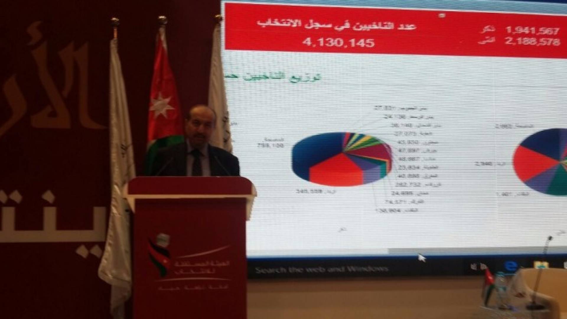 أكثر من 731 ألف مقترع حتى 2 ظهرا .. تحديث مستمر