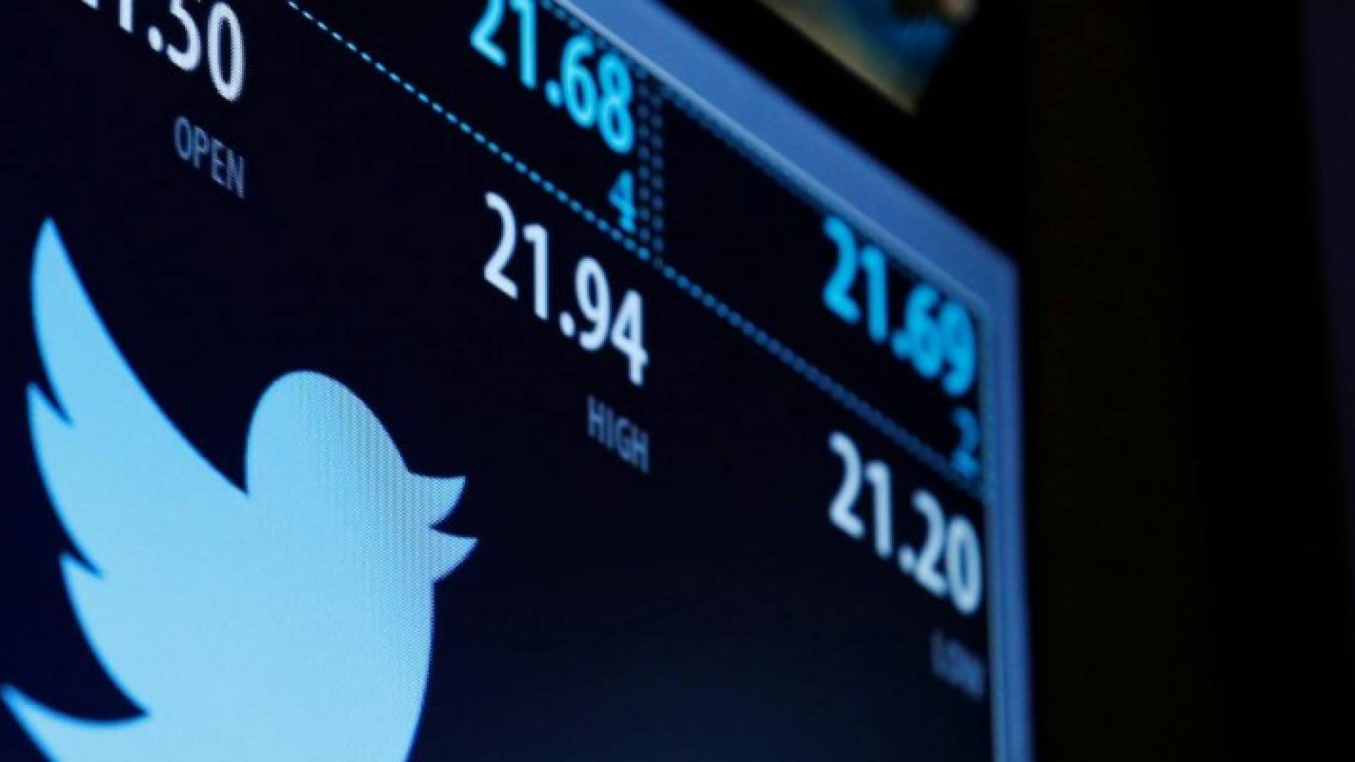 أسهم تويتر ارتفعت أكثر من 20 بالمئة.