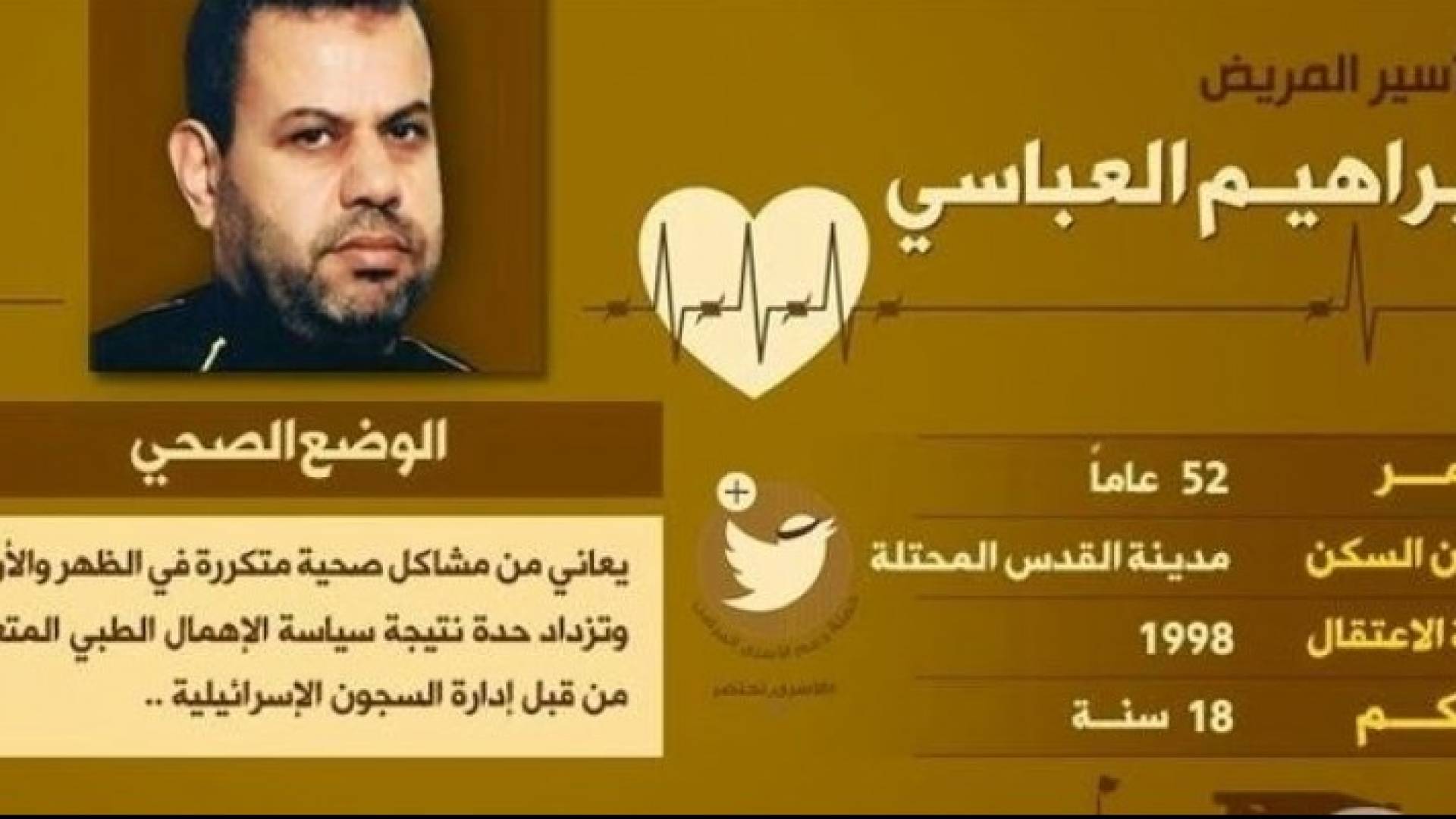 الافراج عن اسير مقدسي بعد قضائه 18 عاما