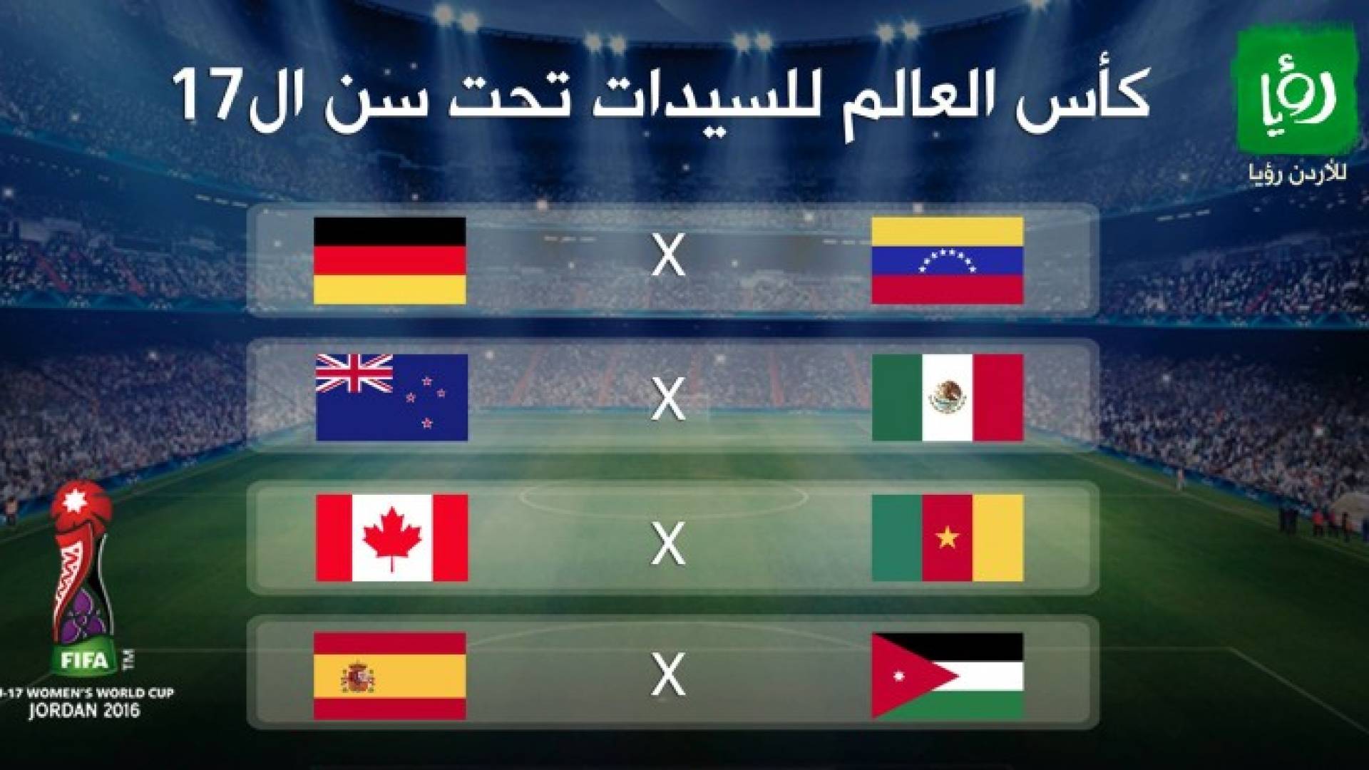 نشميات الاردن يواجهن اسبانيا في افتتاح مونديال الشابات