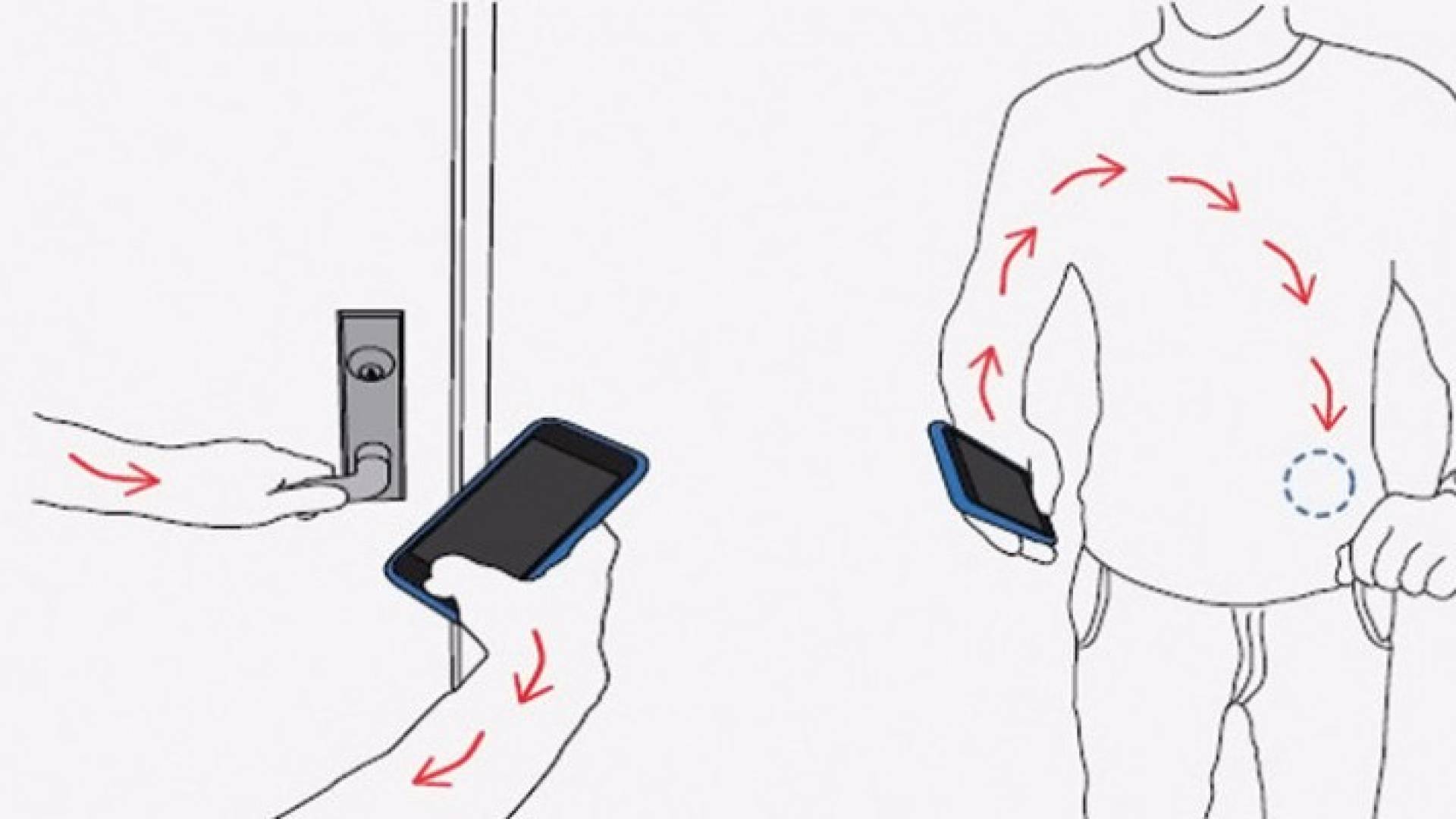 وسيلة جديدة لتمرير كلمات السر المشفرة