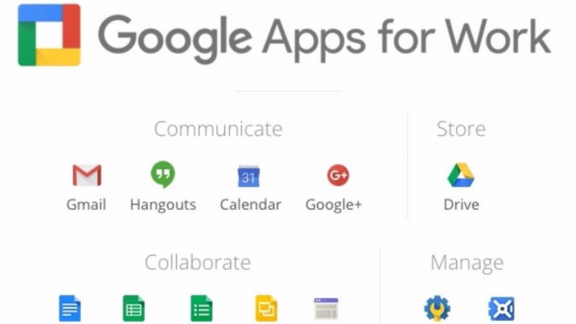 ما هوالإسم الجديد الذي أطلقته جوجل على 'GOOGLE APPS FOR WORK'؟