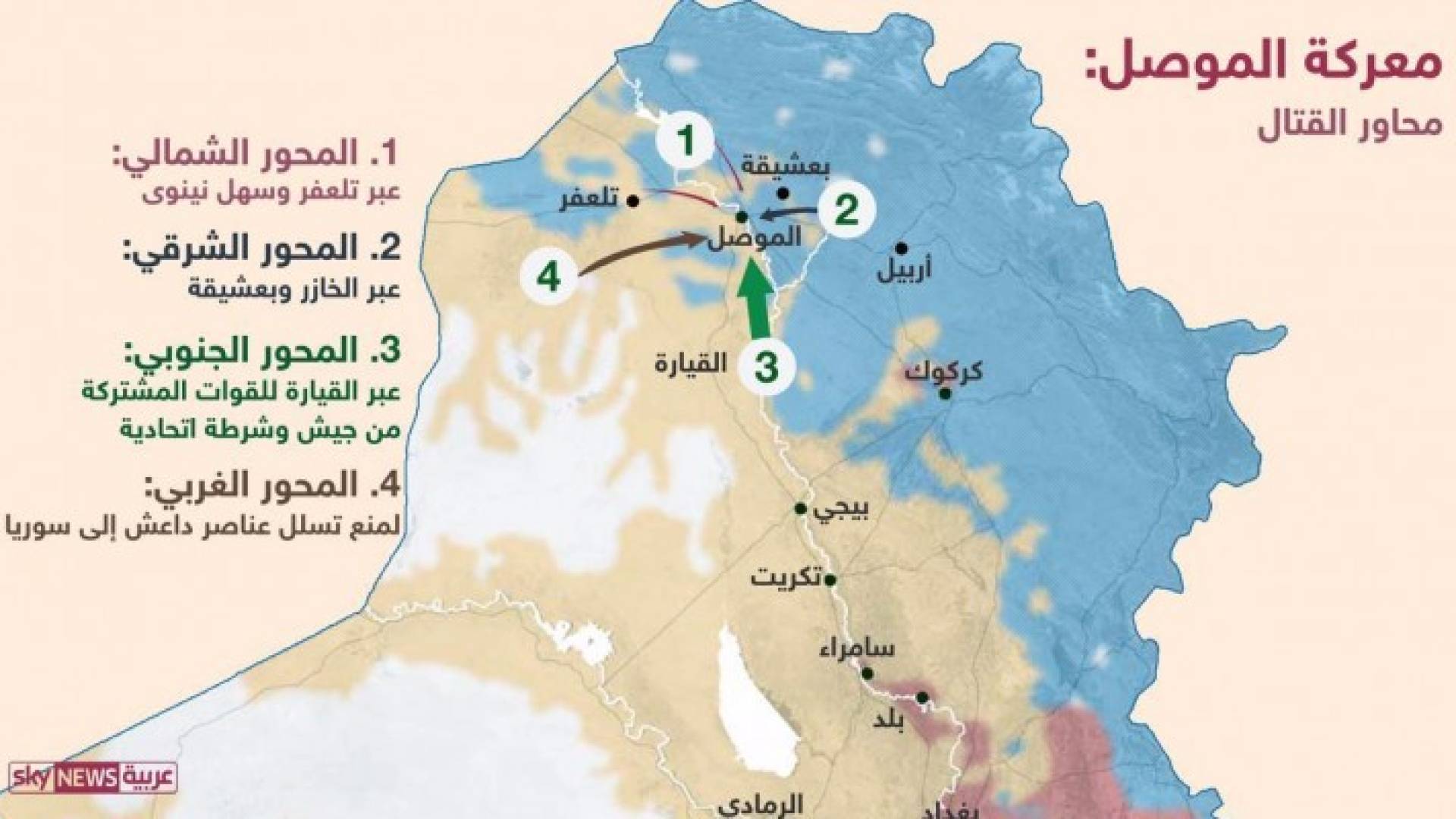 محاور القتال في معركة استعادة الموصل 