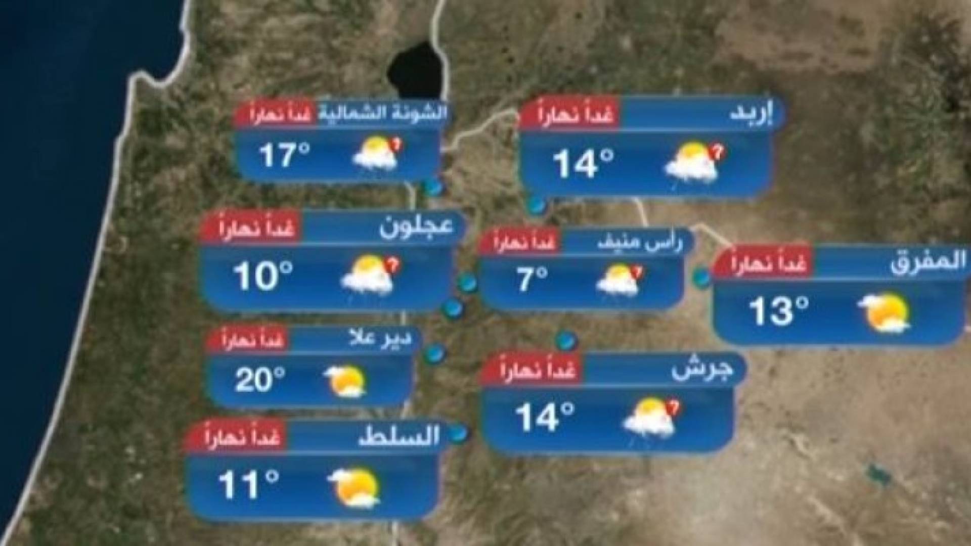 النشرة الجوية
