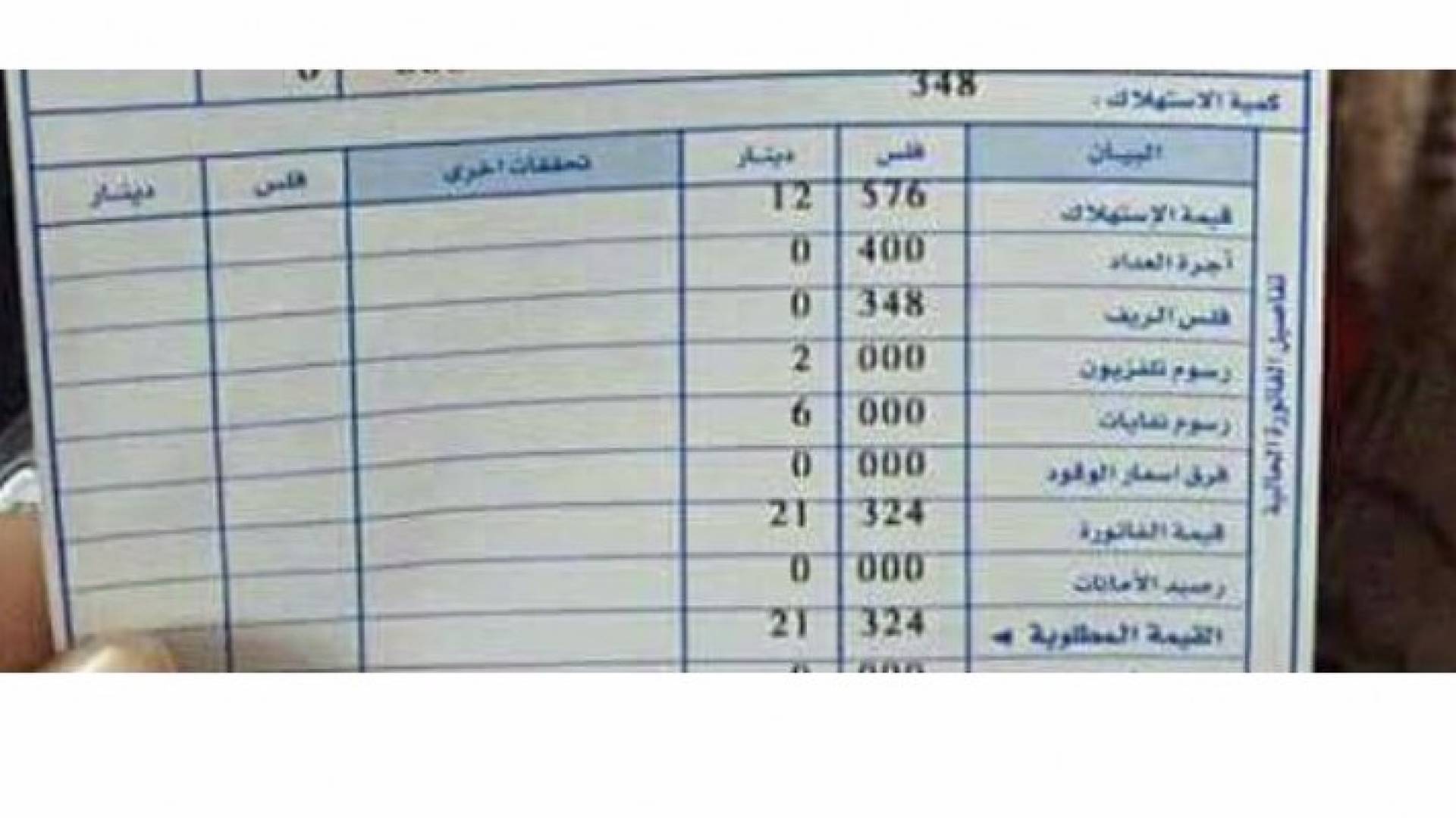 الصورة التي تناقلها مواطنون وقالت الشركة انها مفبركة