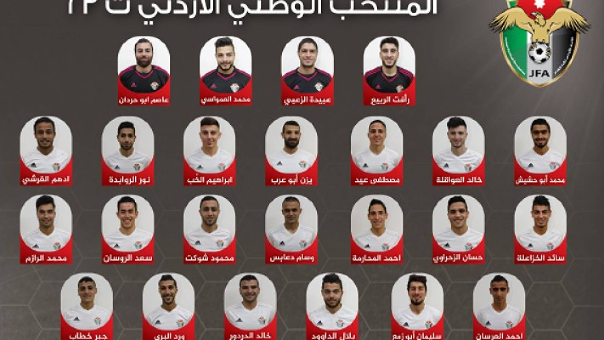 منتخب ت 23 عاما يعسكر في العقبة استعدادا للتصفيات الآسيوية