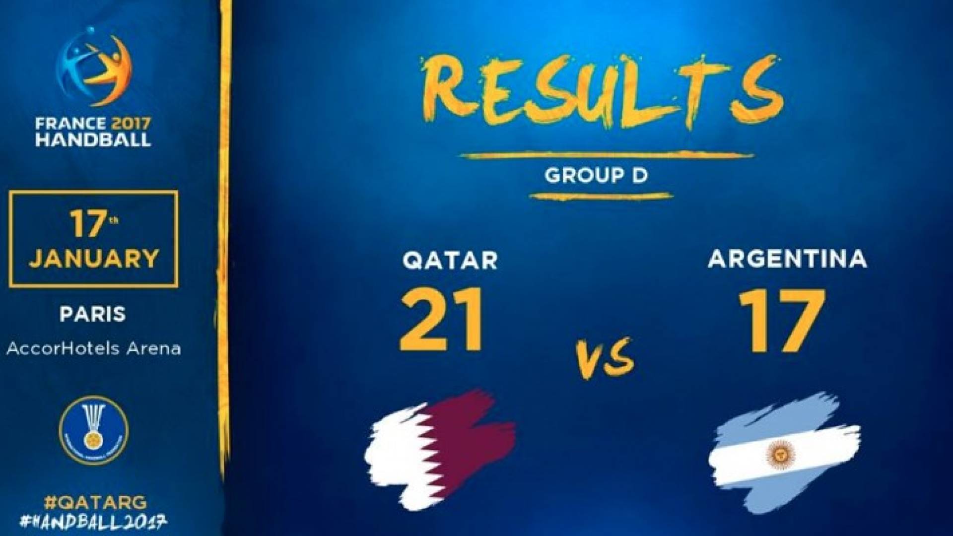 قطر تتأهل إلى ثمن النهائي في بطولة العالم لكرة اليد