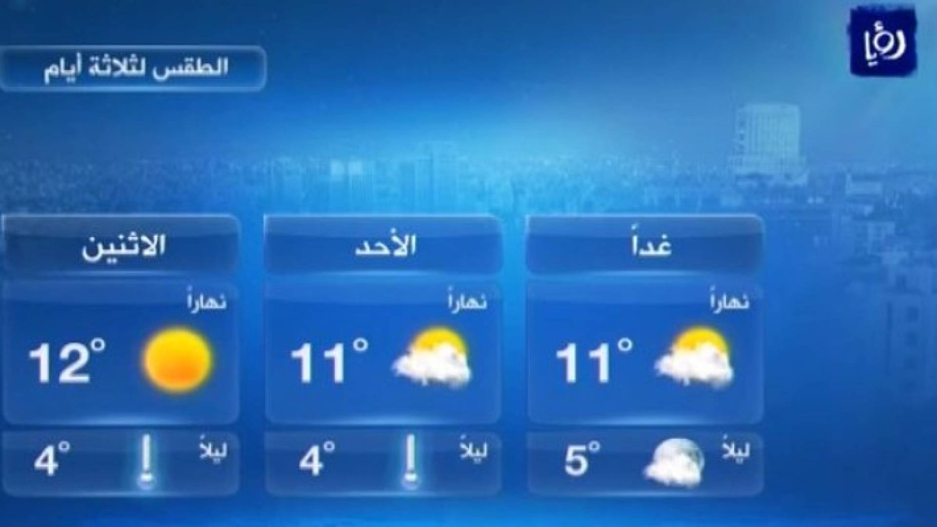 من النشرة الجوية