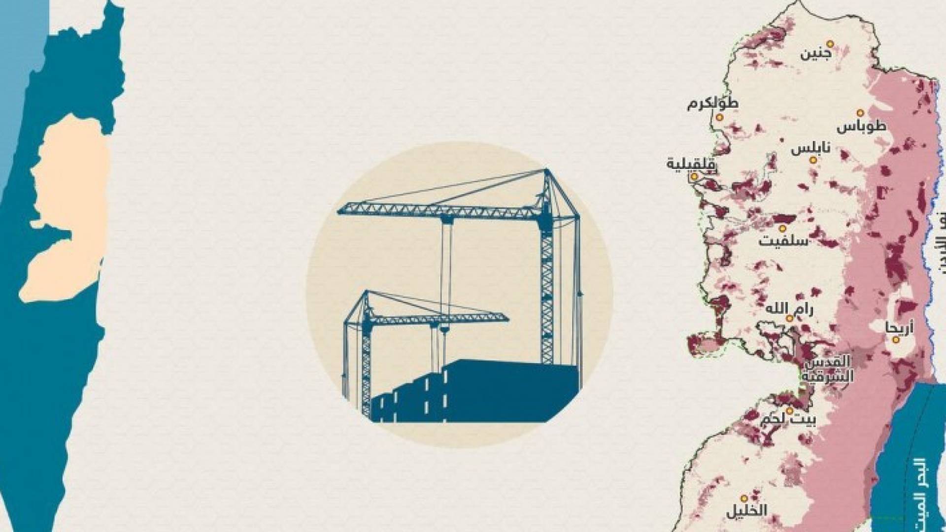  الاستيطان في الأراضي الفلسطينية