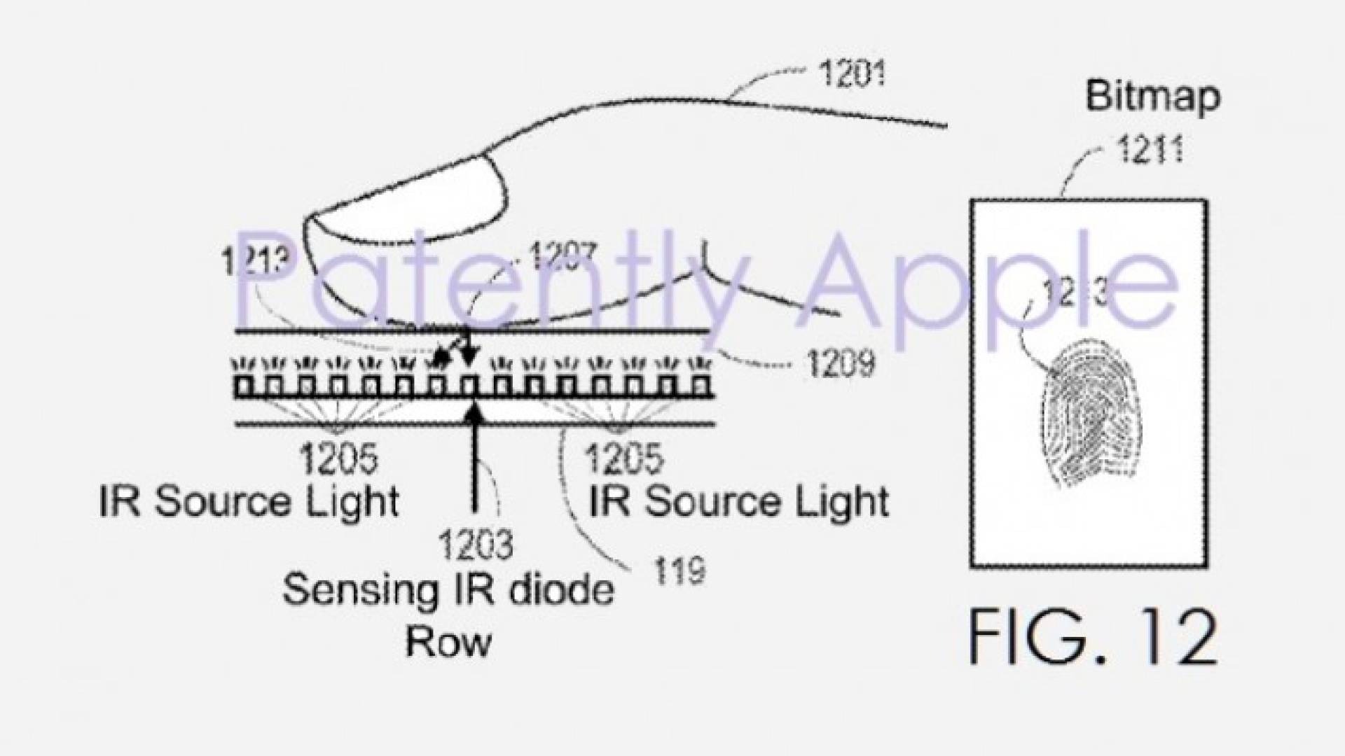 صورة توضيحية