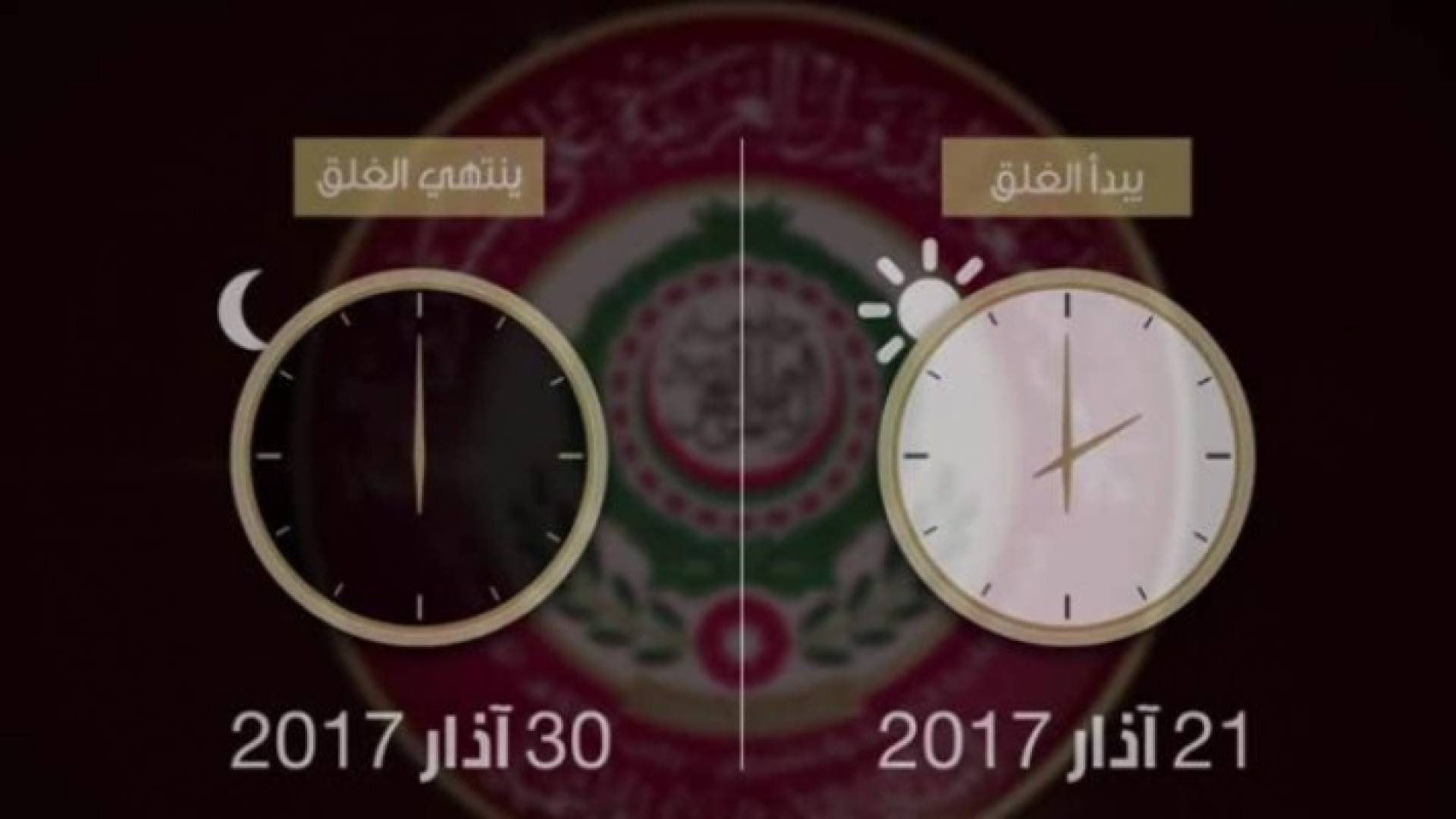 سيقع غلق أمني للمنطقة التي تعقد فيها أعمال القمة واجتماعاتها التحضيرية في البحر الميت"