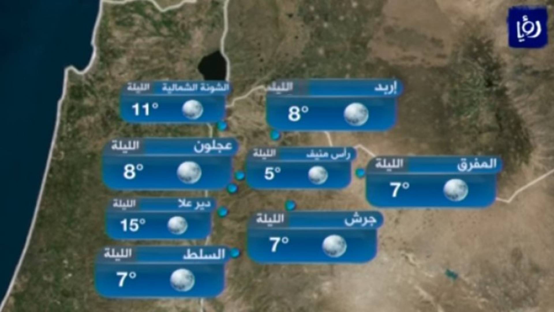 من النشرة الجوية